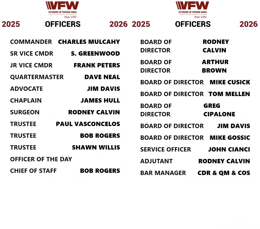 Middletown VFW - Officers Board that replaced a manual process.